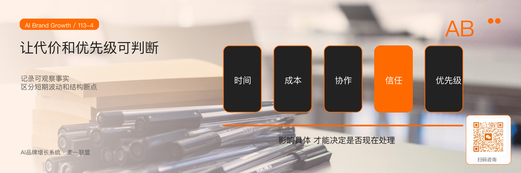 客户的“没需求”,通常是没有被激活 · 原文配图 5