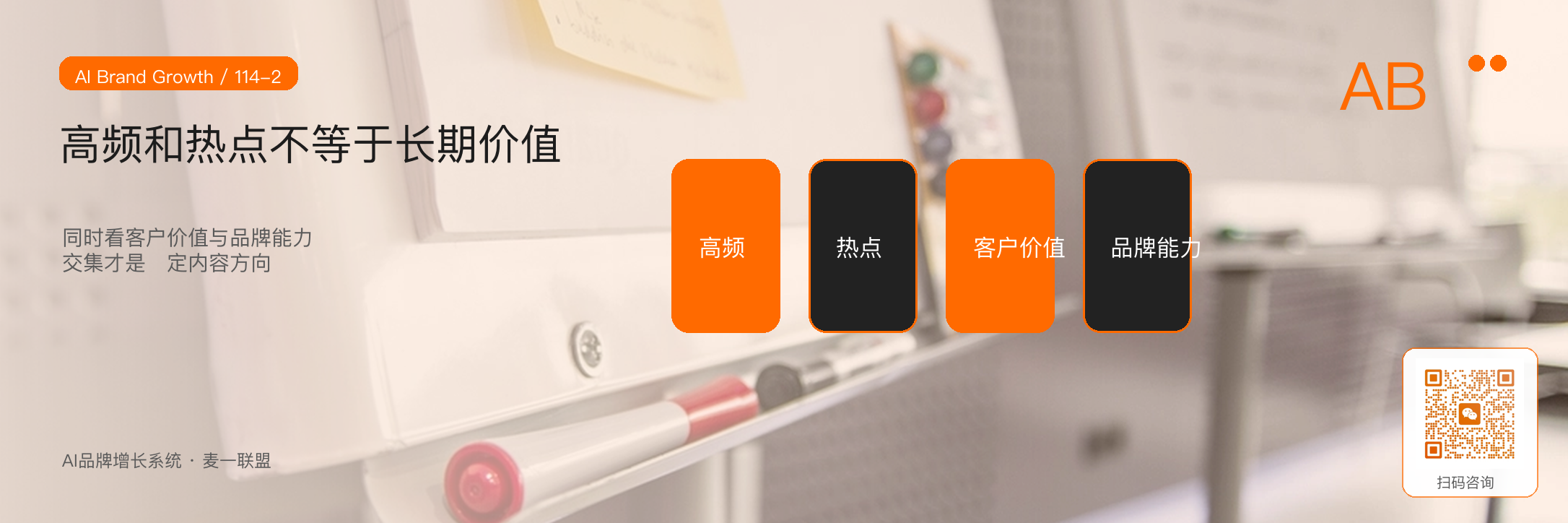 如何判断一个问题是否值得长期占领？ · 原文配图 3