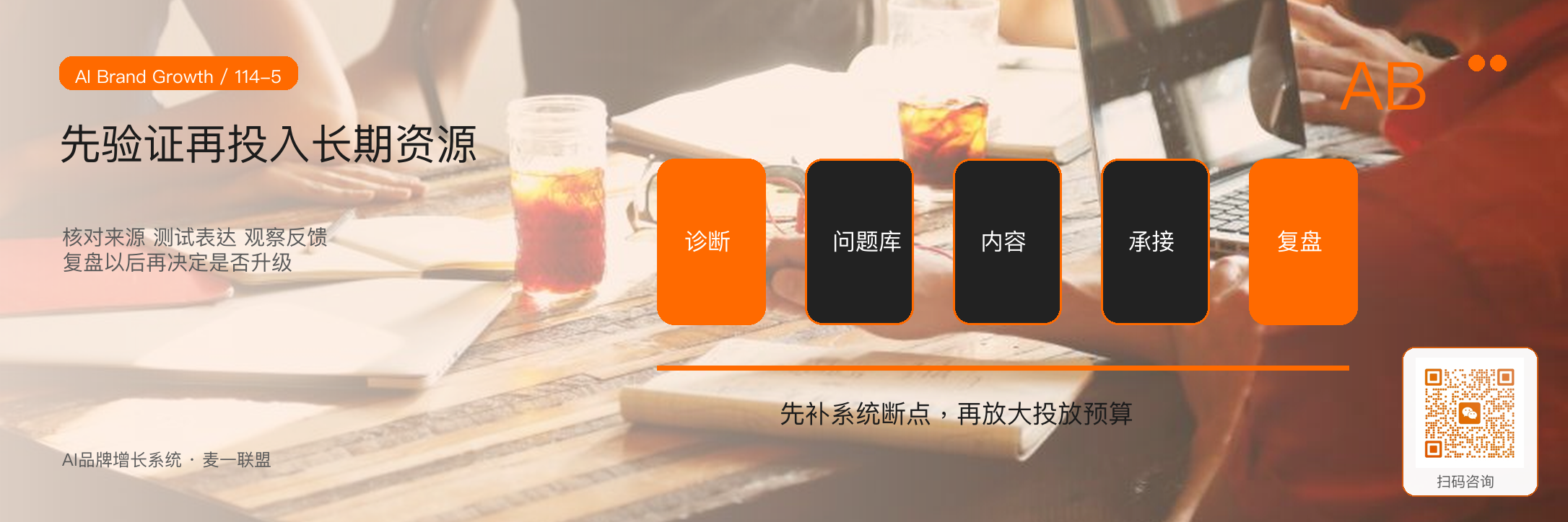 如何判断一个问题是否值得长期占领？ · 原文配图 6