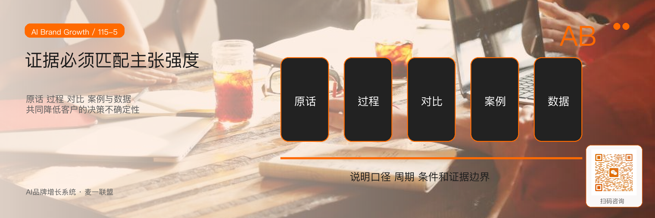 问题、原因、方法、证据：一条内容的洞察结构 · 原文配图 6