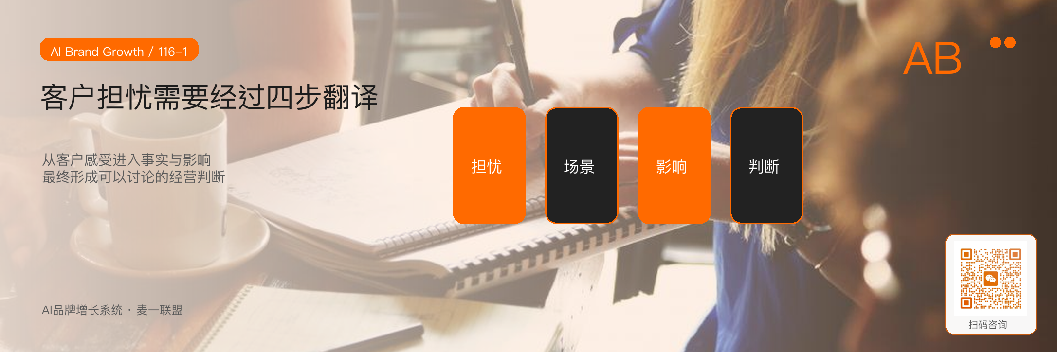把客户焦虑翻译成商业语言 · 原文配图 2