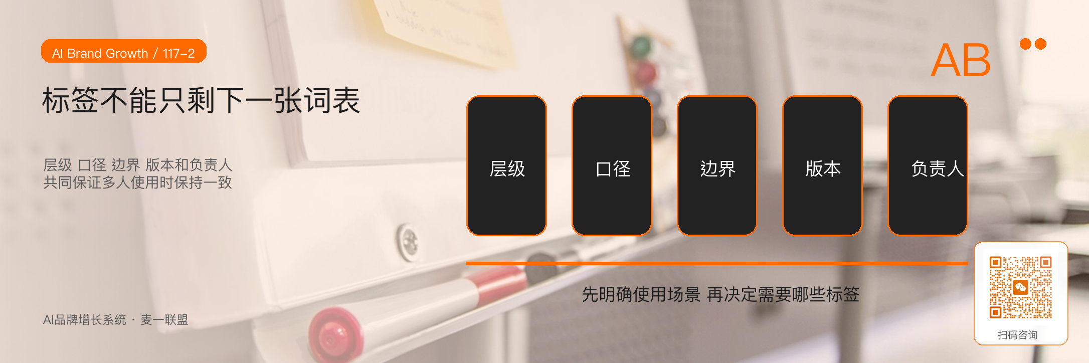 AI如何帮助企业建立问题标签体系？ · 原文配图 3