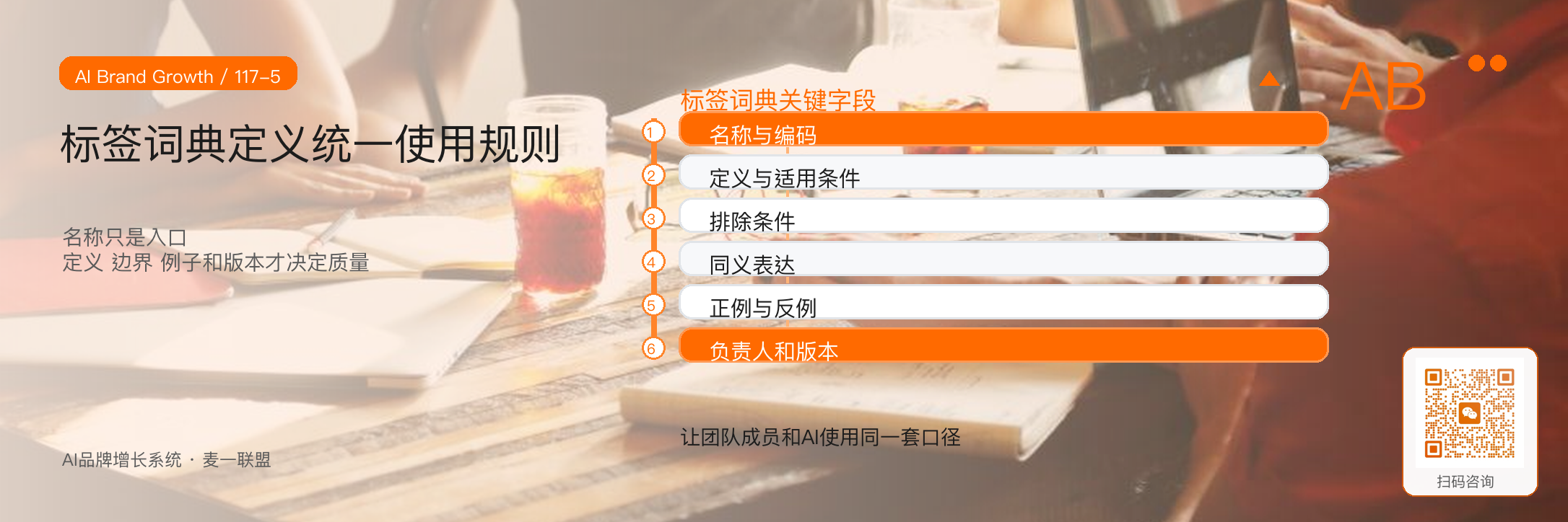 AI如何帮助企业建立问题标签体系？ · 原文配图 6