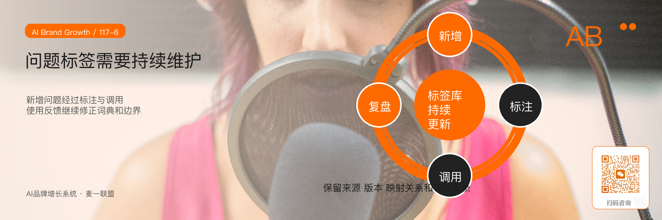 AI如何帮助企业建立问题标签体系？ · 原文配图 7