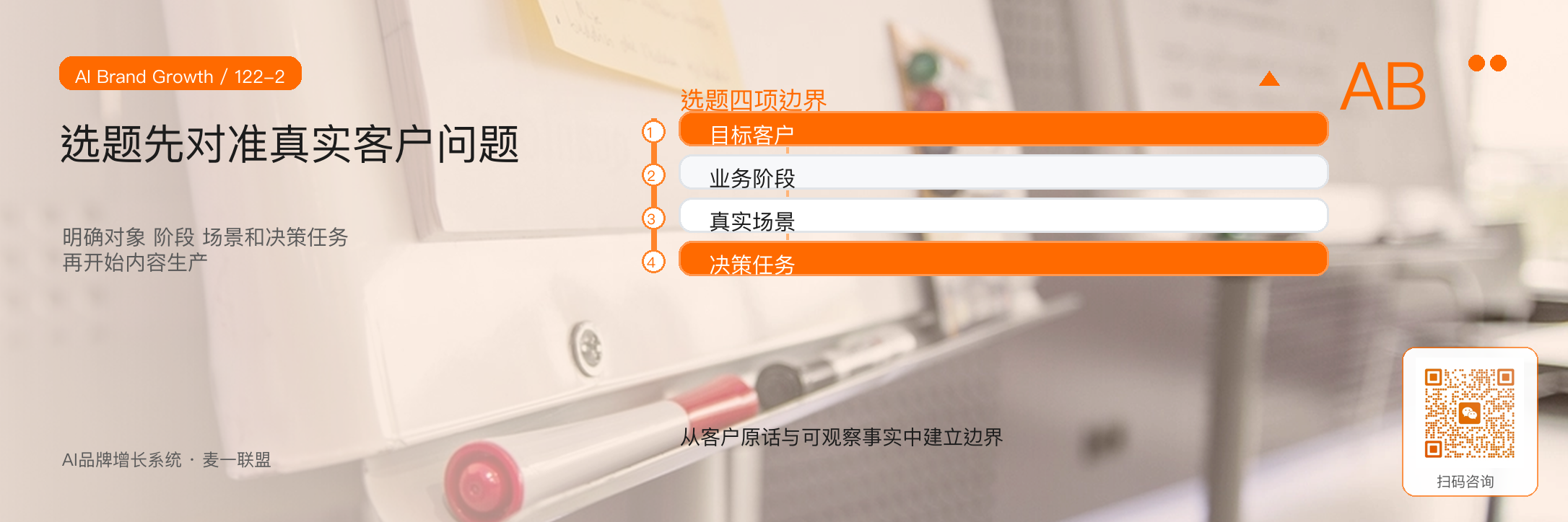 为什么很多企业内容发了很多，却没有转化？ · 原文配图 3