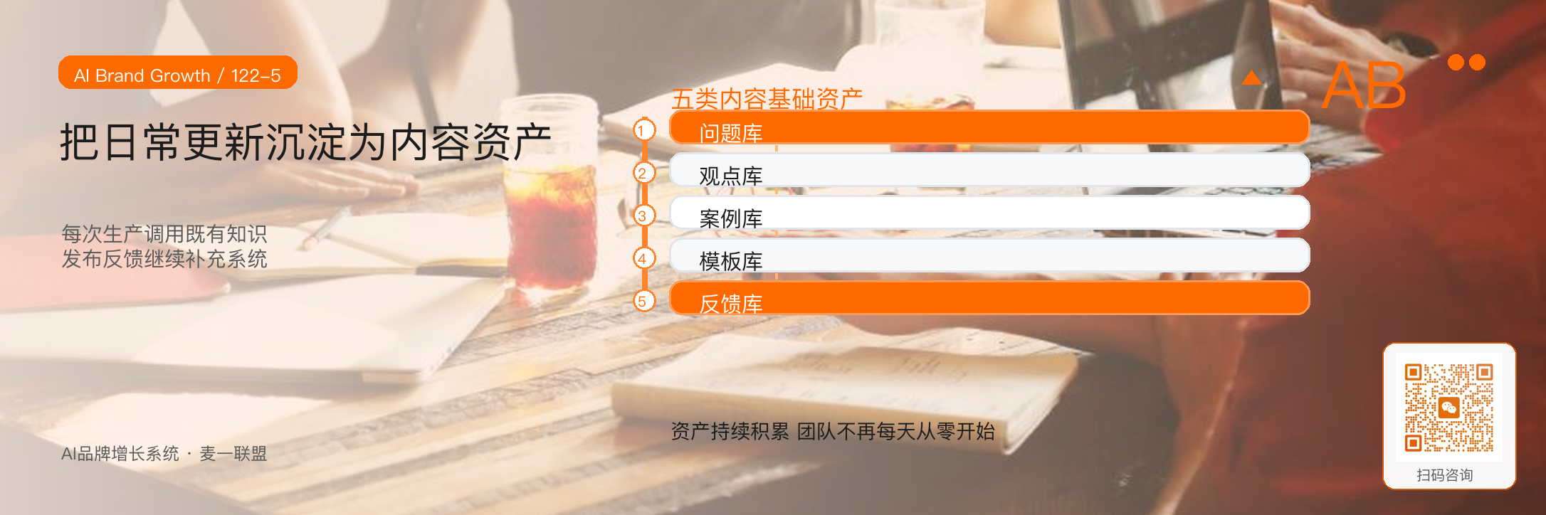 为什么很多企业内容发了很多，却没有转化？ · 原文配图 6