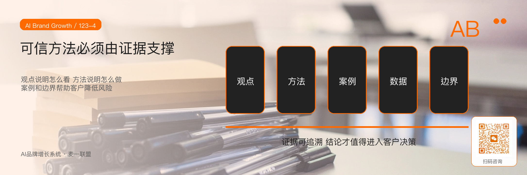 内容系统要完成客户决策前的五次认知升级 · 原文配图 5