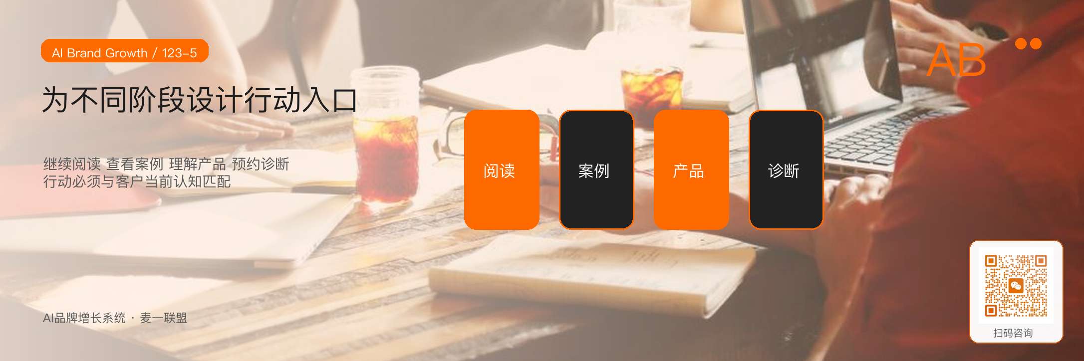 内容系统要完成客户决策前的五次认知升级 · 原文配图 6