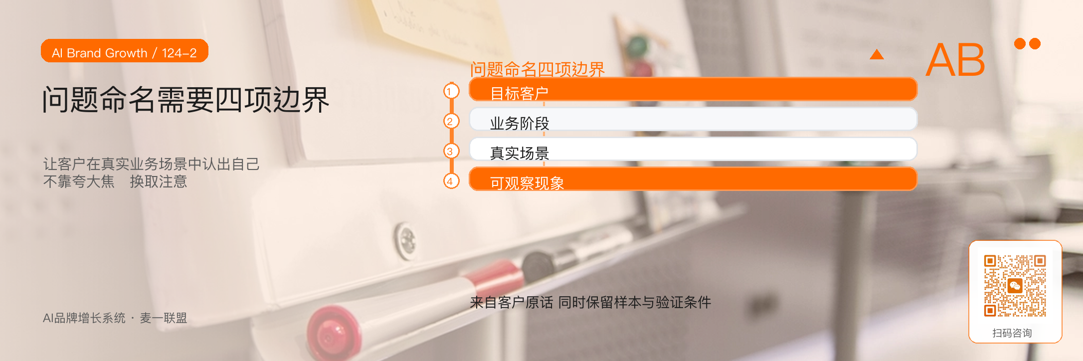 四大内容类型:问题命名、方法展示
案例复盘、底层逻辑 · 原文配图 3