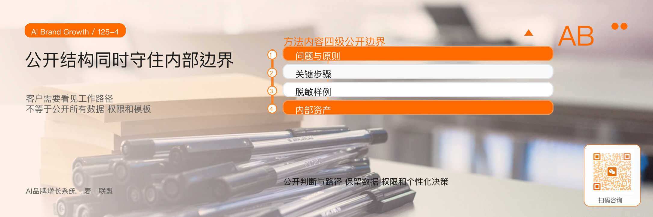 方法展示型内容：让客户看见你的专业结构 · 原文配图 5