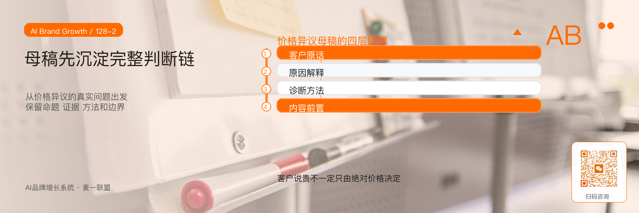 一篇深度内容,如何拆成一组增长资产? · 原文配图 3