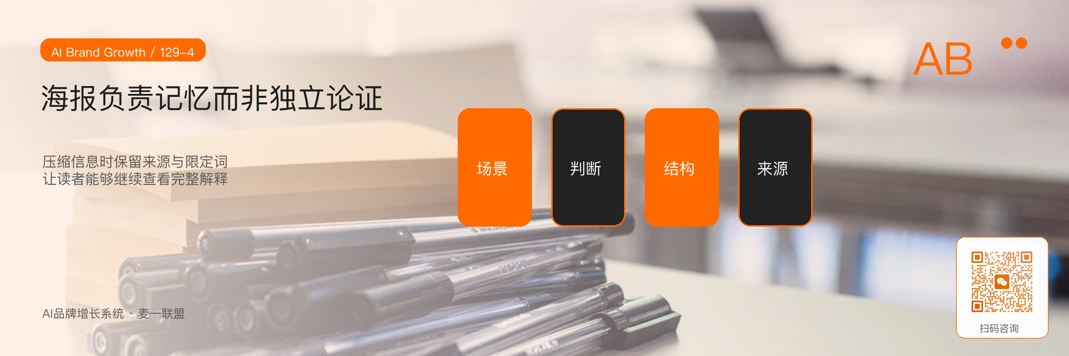 内容资产金字塔:
长文、短视频、海报、
销售话术如何联动 · 原文配图 5