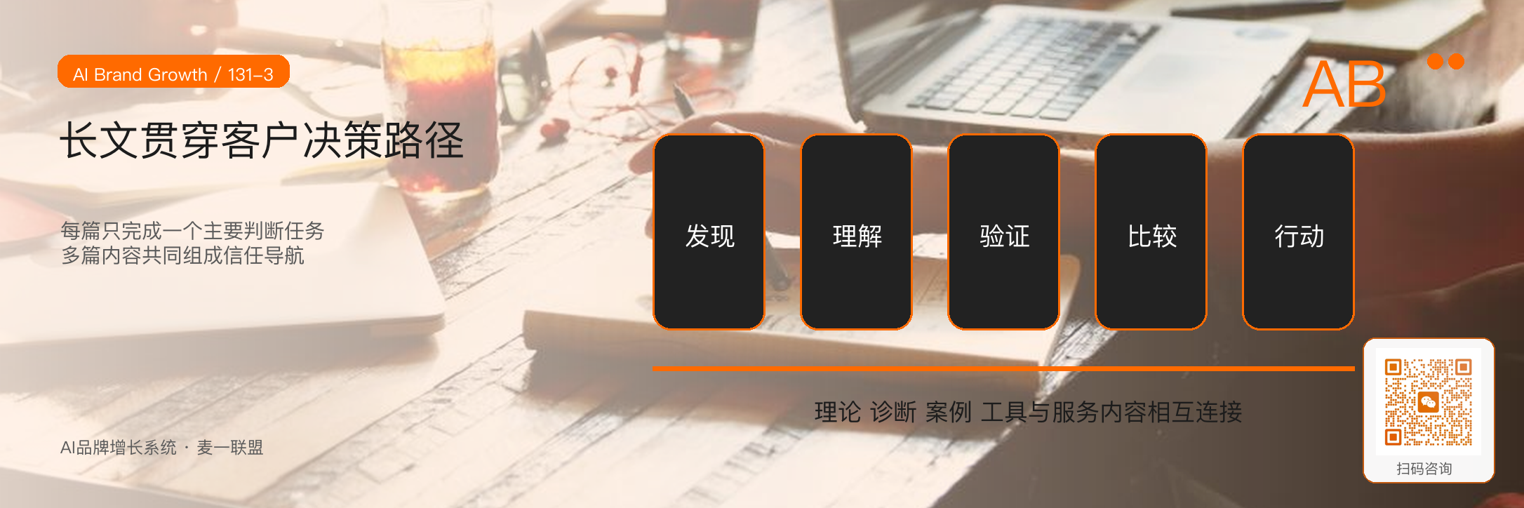公众号长文如何承担品牌信任中枢? · 原文配图 4