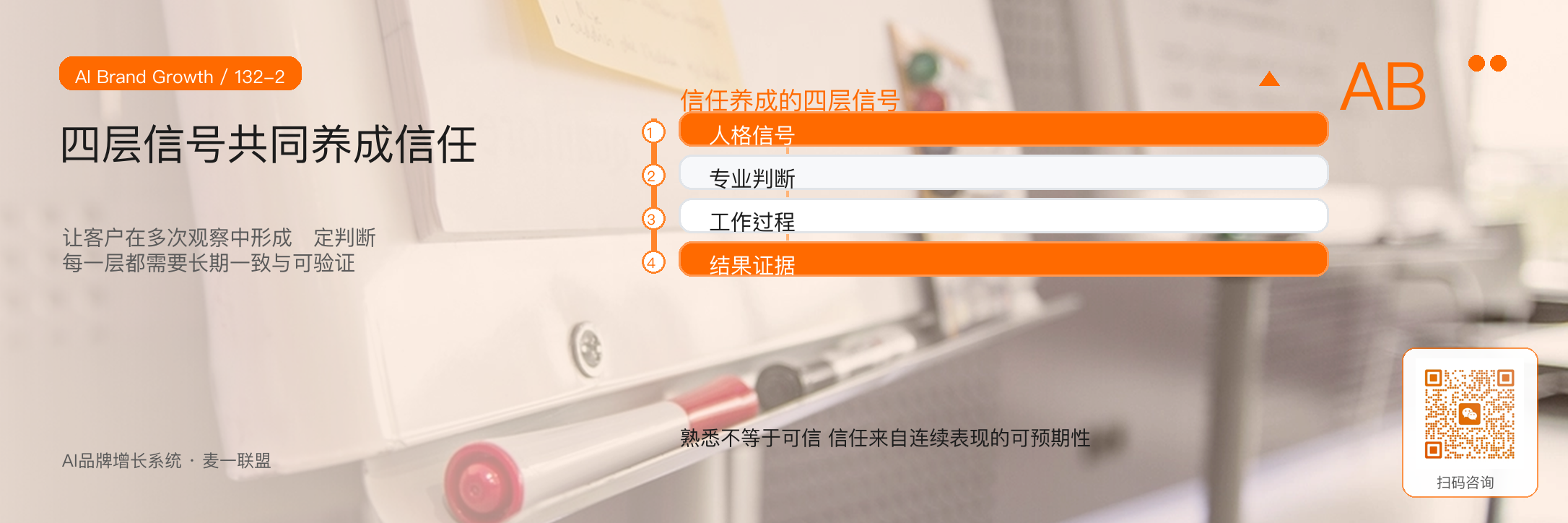 朋友圈内容不是广告位，而是信任养成场 · 原文配图 3