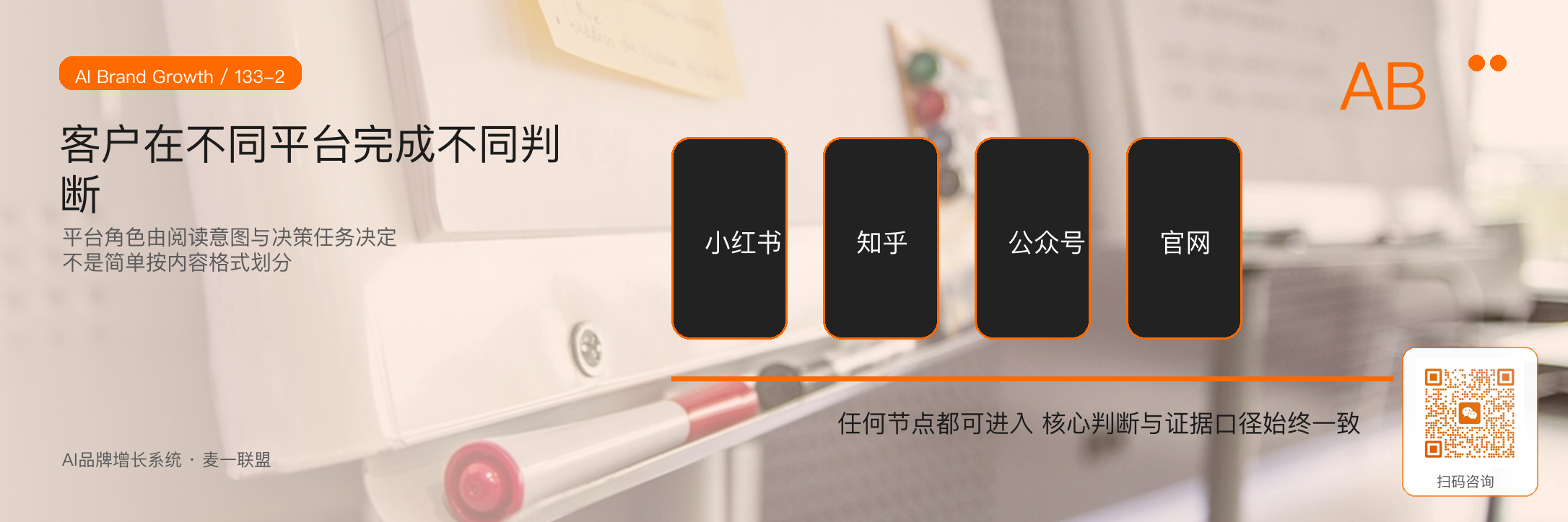 小红书、知乎、公众号、官网
分别承担什么内容角色? · 原文配图 3