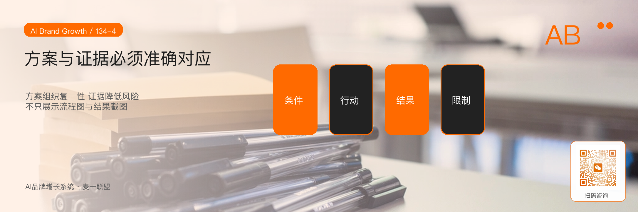 B端内容的信任层级
干货、方案、证据、观点 · 原文配图 5