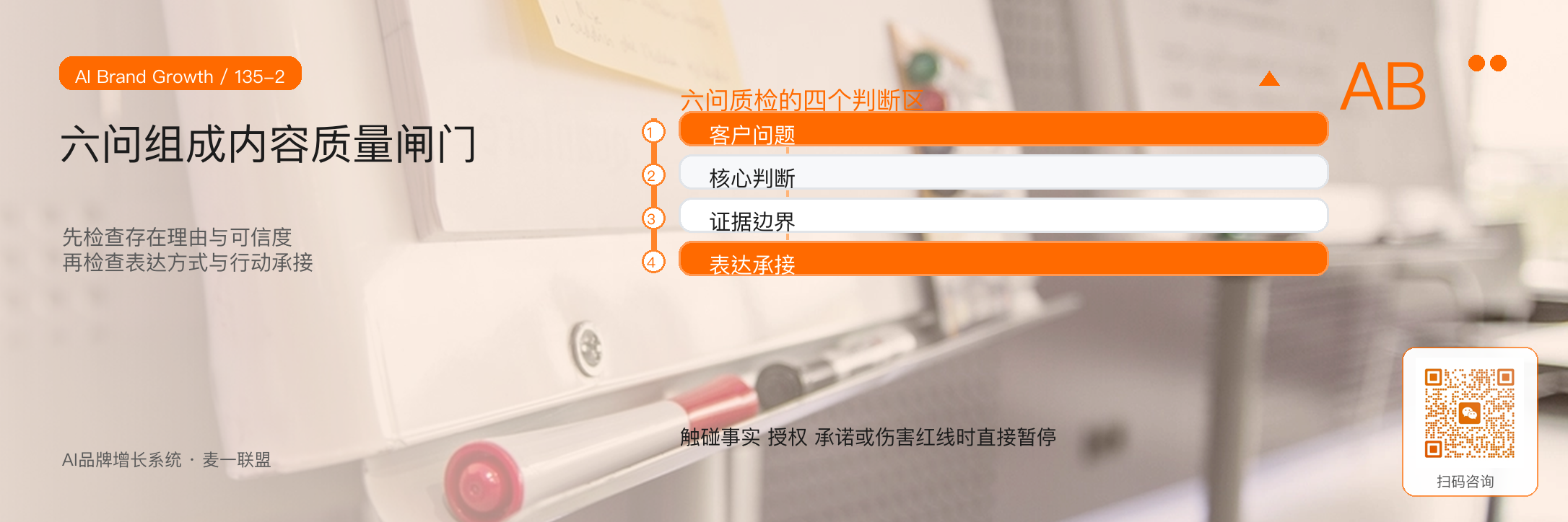 内容质检六问
一条内容是否值得发布？ · 原文配图 3