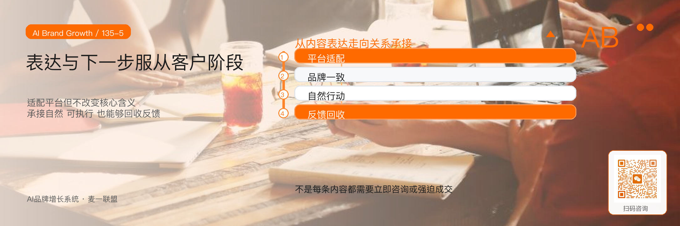 内容质检六问
一条内容是否值得发布？ · 原文配图 6