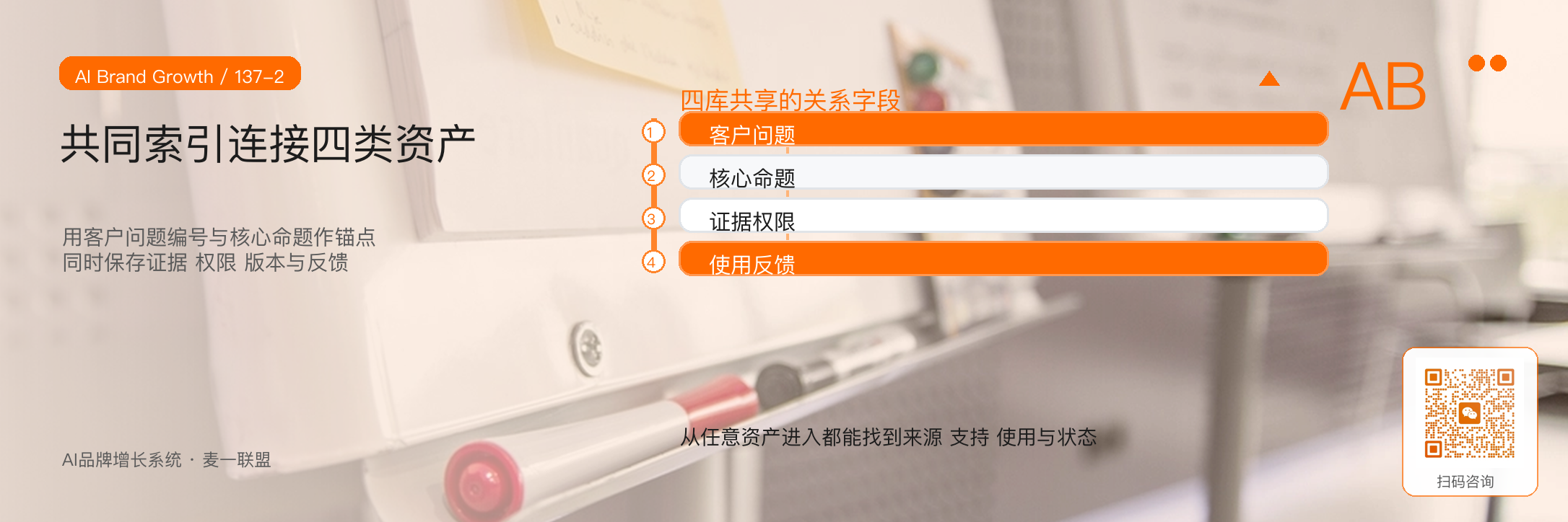 选题库、观点库、案例库、素材库
如何协同？ · 原文配图 3