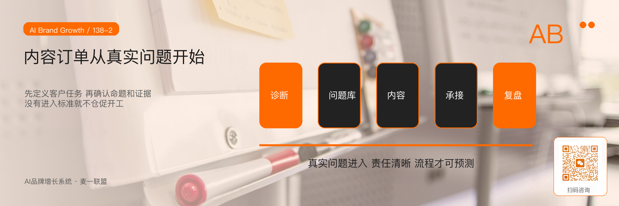AI内容工厂:让内容从灵感驱动
变成系统生产 · 原文配图 3