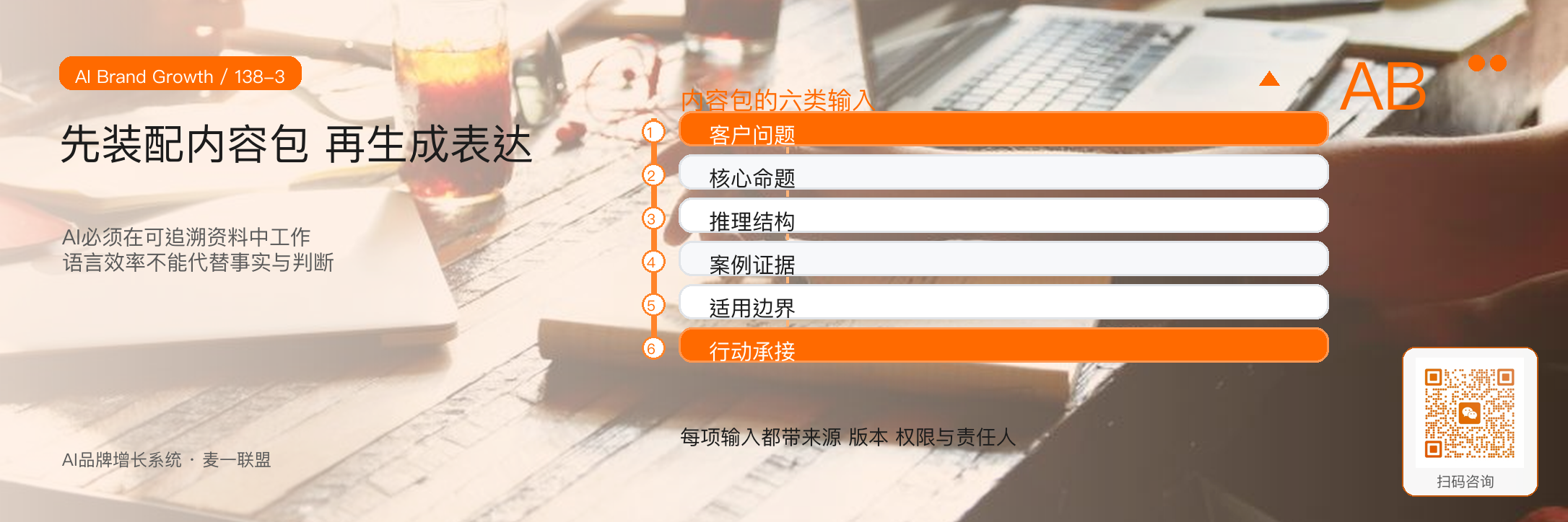 AI内容工厂:让内容从灵感驱动
变成系统生产 · 原文配图 4