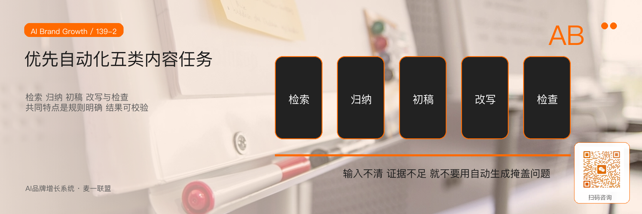 AI写文案会取代人工吗？
一个内容服务商的实战答案 · 原文配图 3