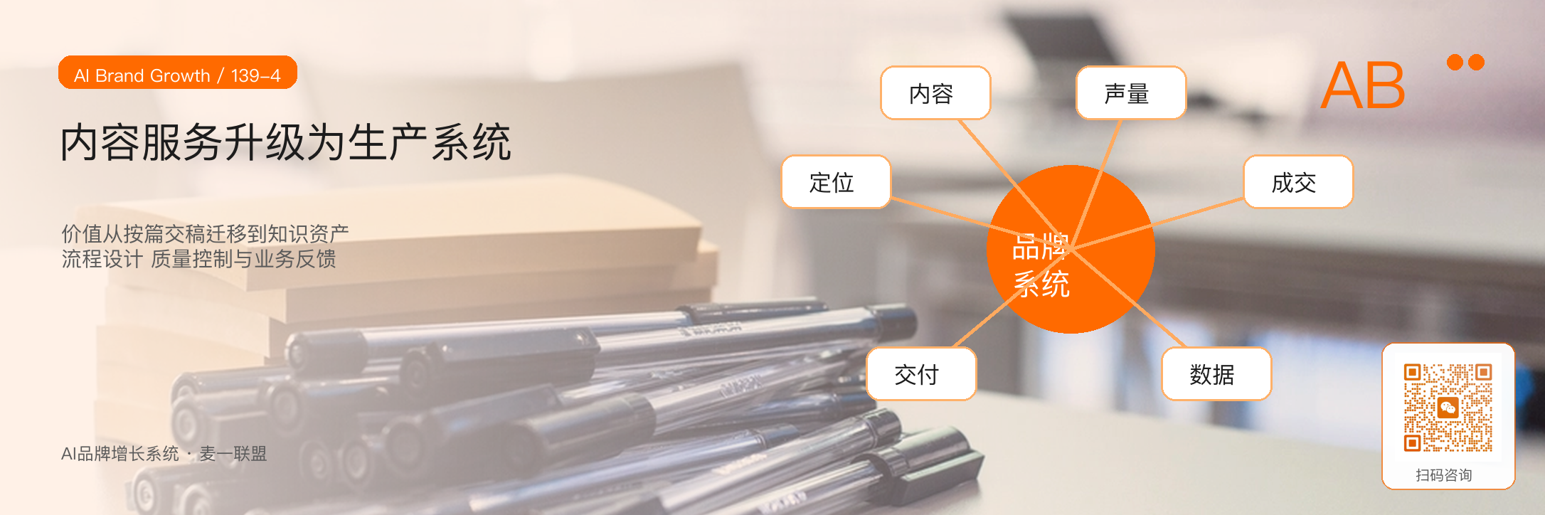 AI写文案会取代人工吗？
一个内容服务商的实战答案 · 原文配图 5