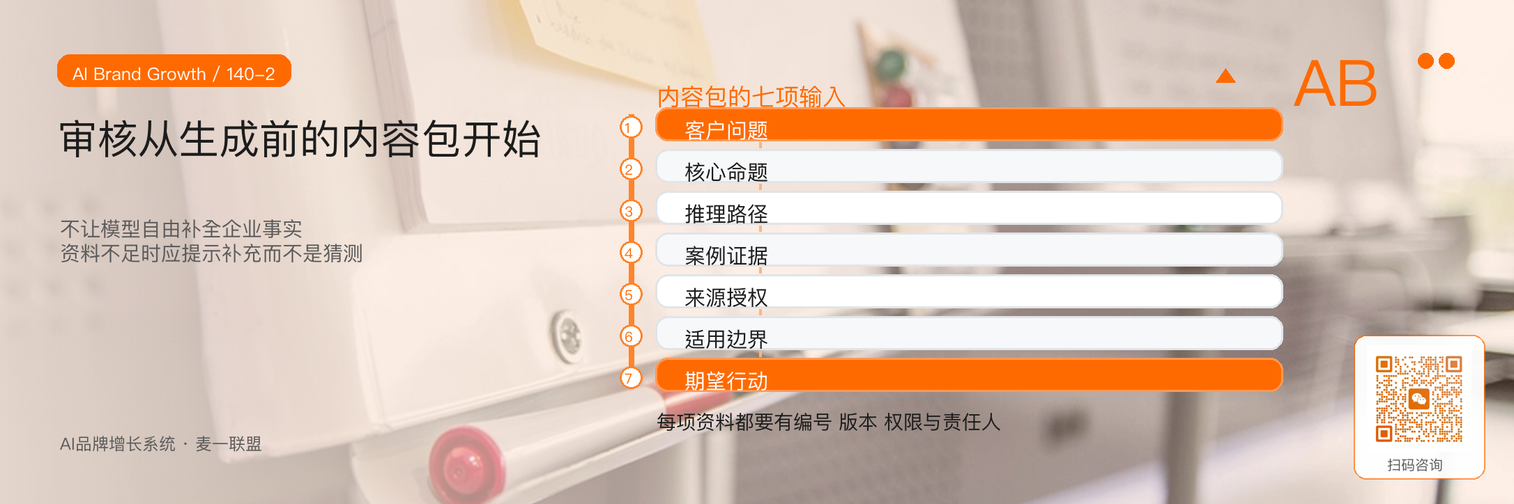 AI内容审核:
如何避免同质化和失真? · 原文配图 3