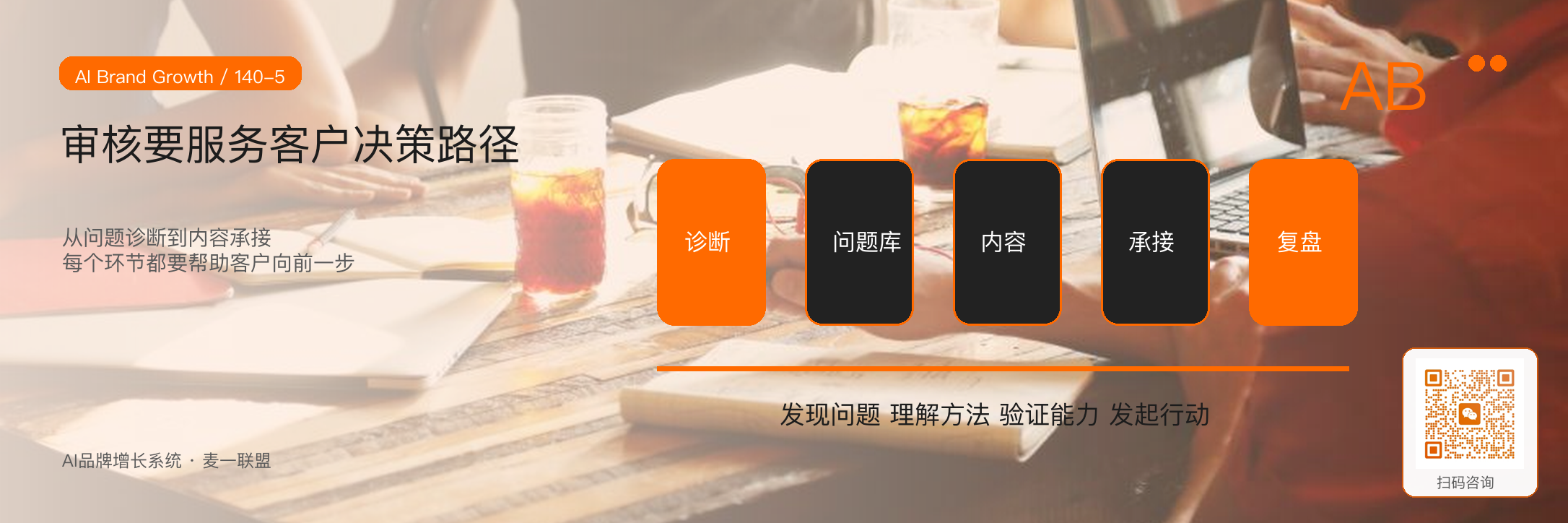 AI内容审核:
如何避免同质化和失真? · 原文配图 6