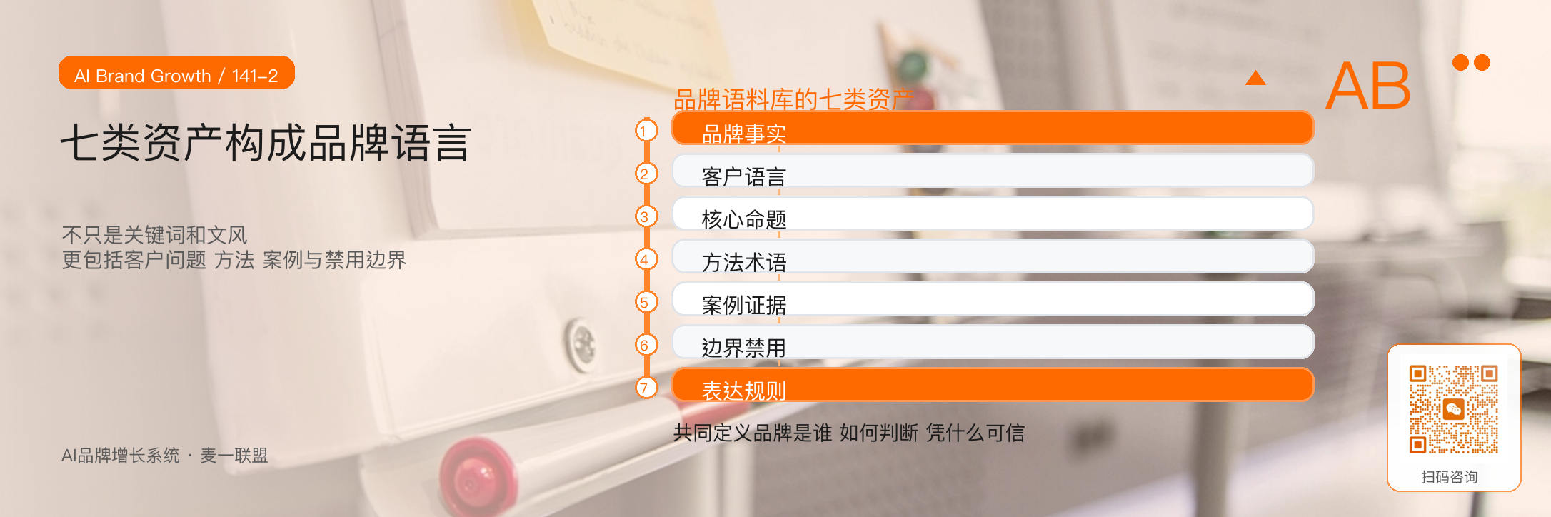 品牌语料库:
让所有内容都说同一种话 · 原文配图 3