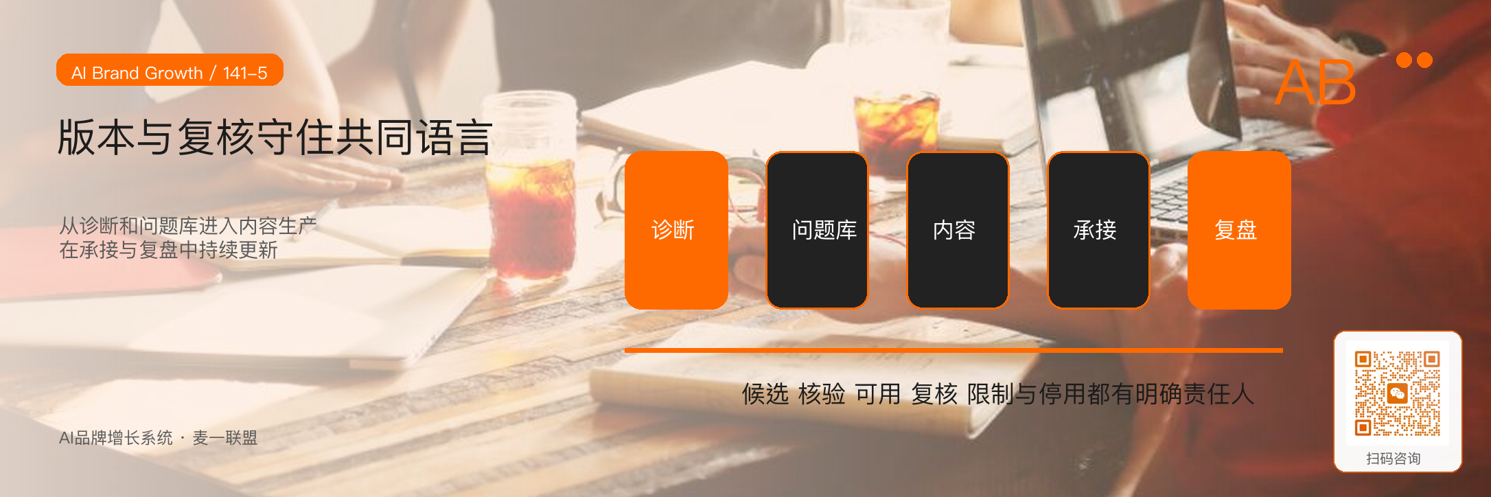 品牌语料库:
让所有内容都说同一种话 · 原文配图 6