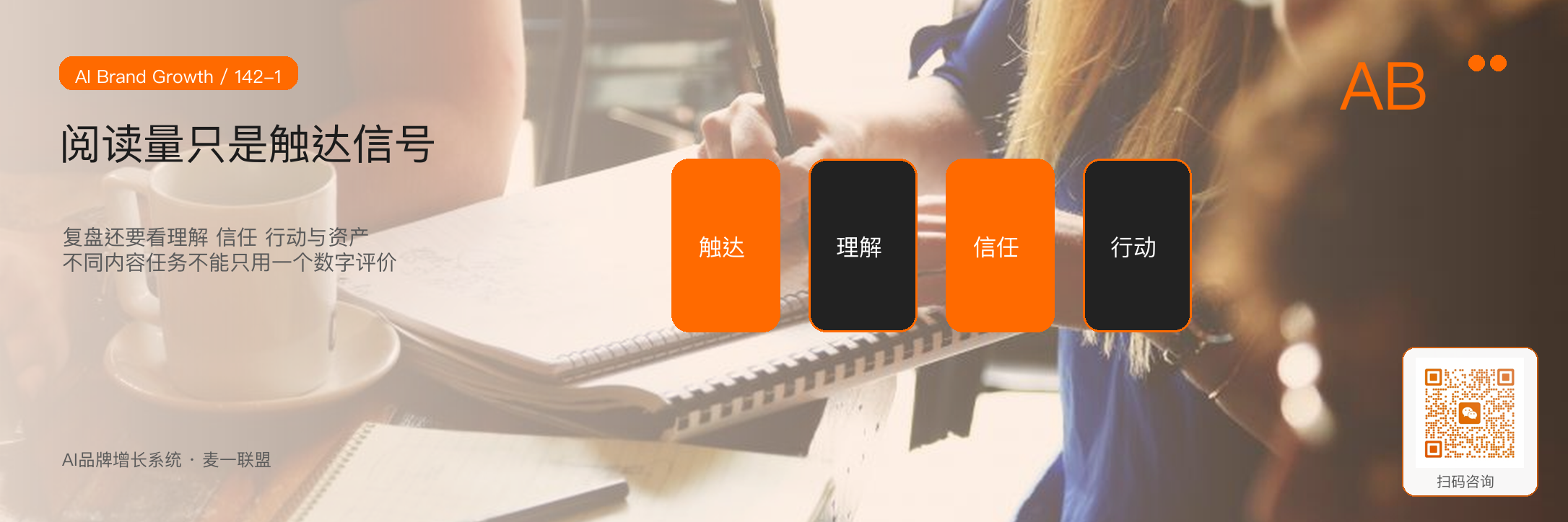 内容复盘看什么，
不只看阅读量 · 原文配图 2