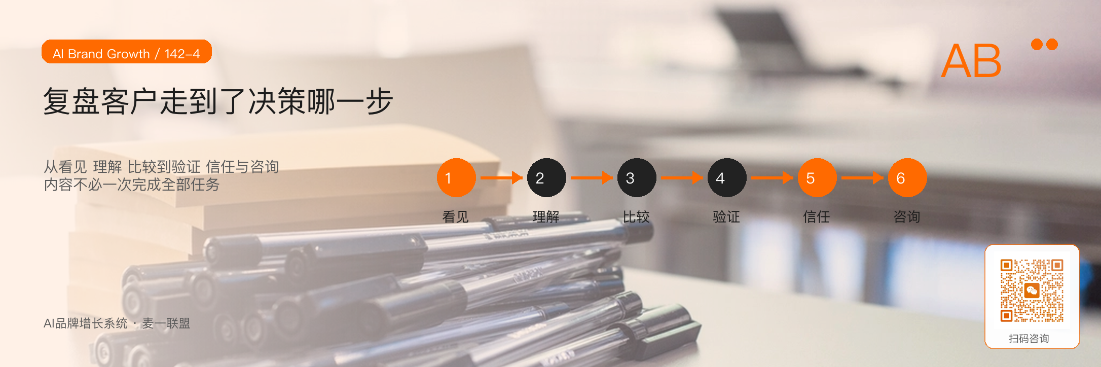 内容复盘看什么，
不只看阅读量 · 原文配图 5