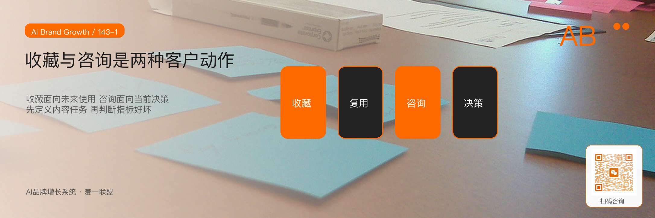 高收藏内容和高咨询内容，
有什么区别？ · 原文配图 2