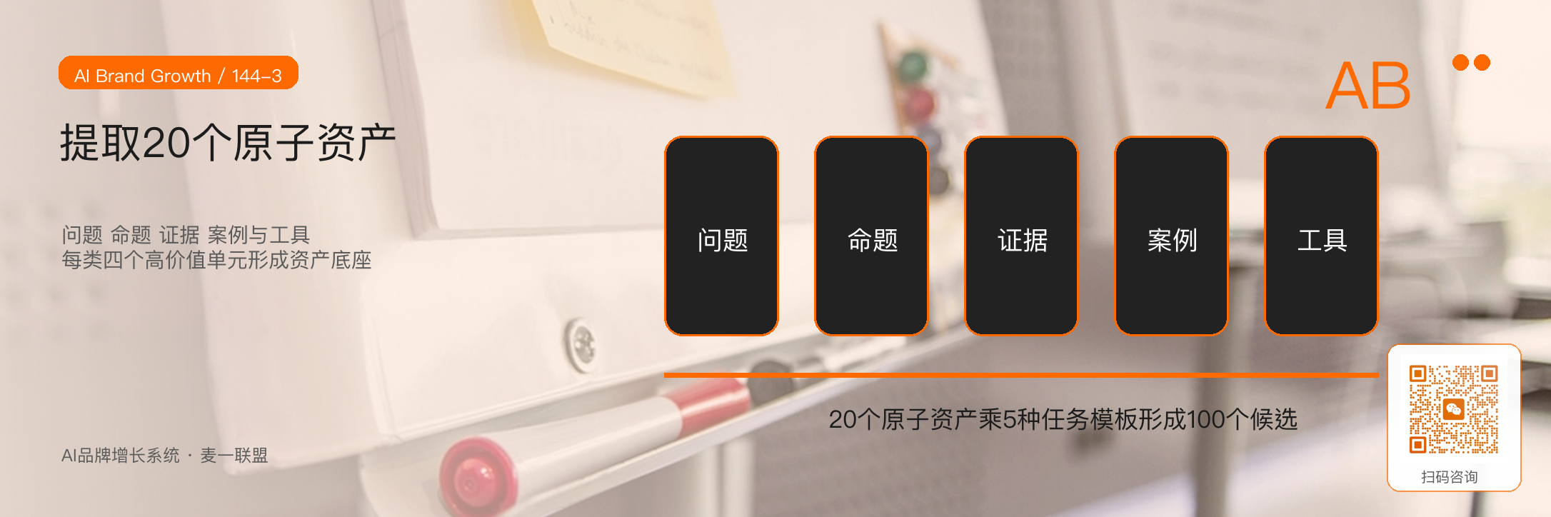 如何把白皮书,
拆成100条内容资产? · 原文配图 4