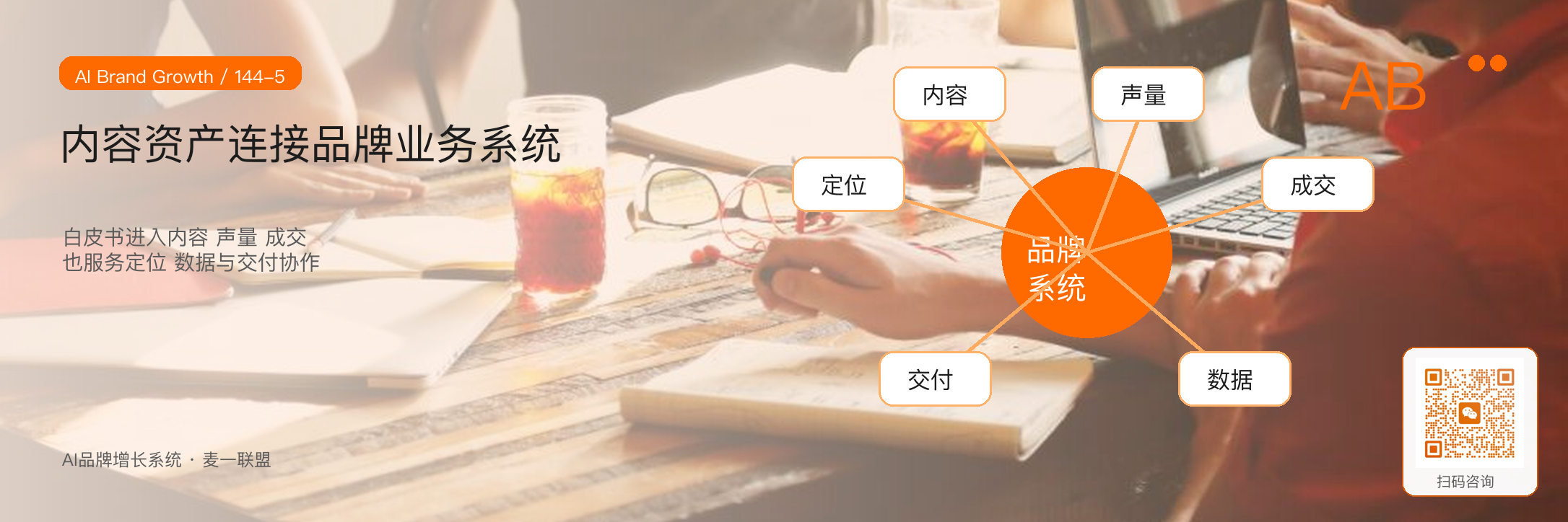 如何把白皮书,
拆成100条内容资产? · 原文配图 6