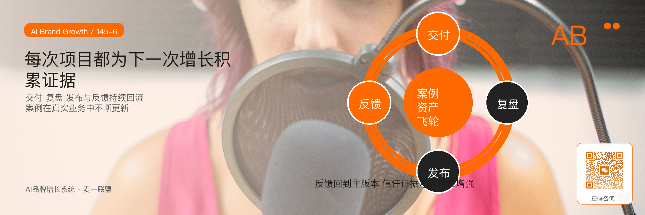 如何把一个项目案例，
变成10个内容资产？ · 原文配图 7