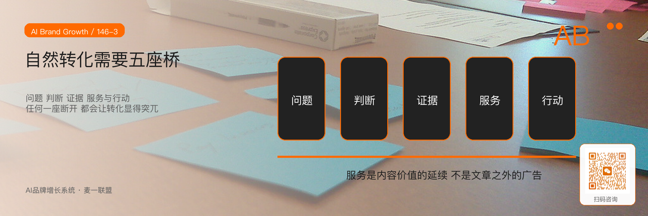 内容中的自然转化,
应该怎么写才不硬? · 原文配图 4
