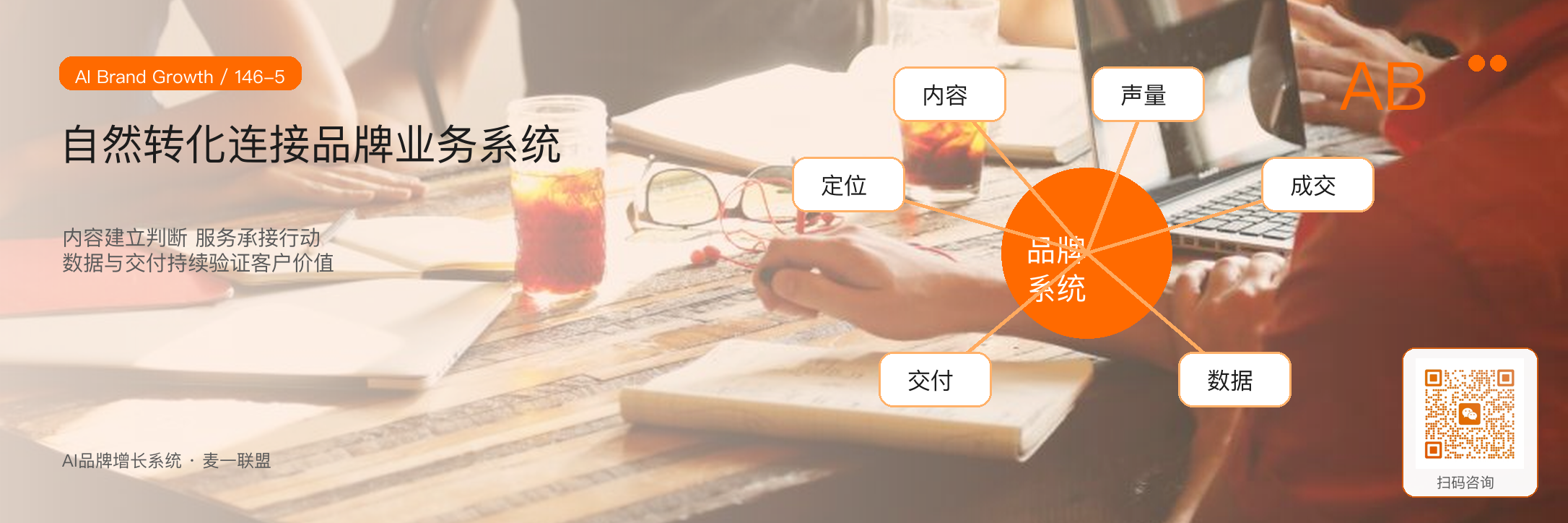 内容中的自然转化,
应该怎么写才不硬? · 原文配图 6