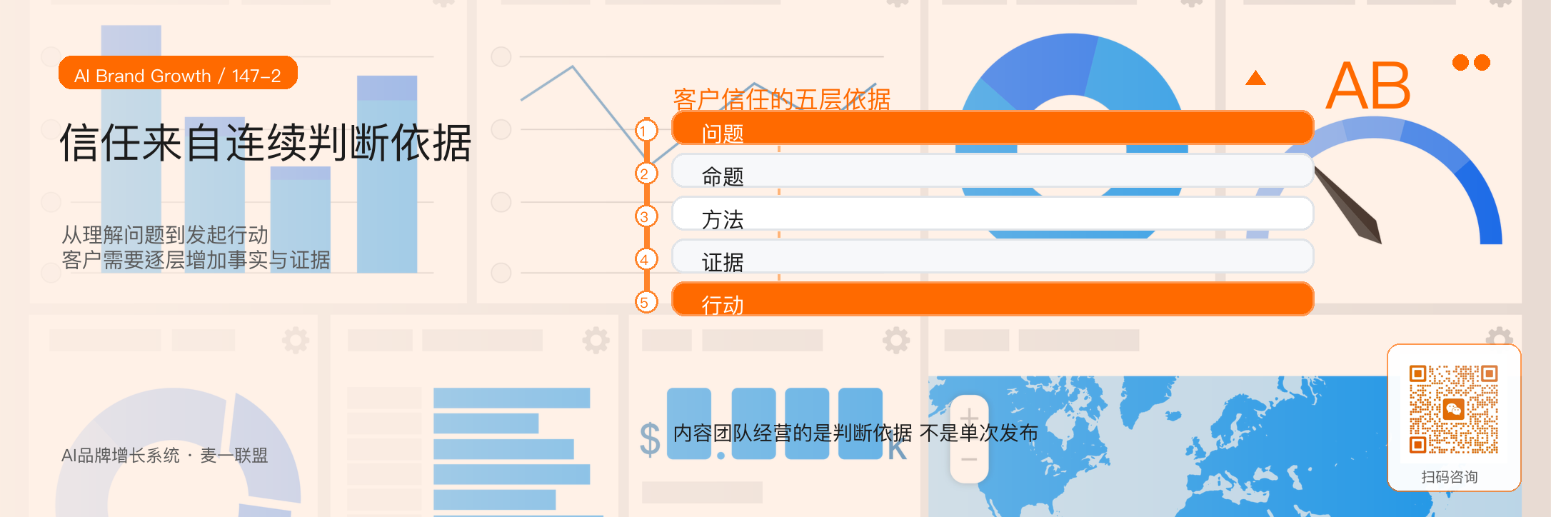 企业内容团队如何从“写稿”，
升级为“经营信任”？ · 原文配图 3