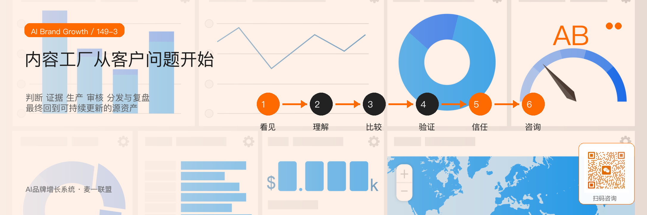 麦一联盟的内容工厂,
长什么样? · 原文配图 4