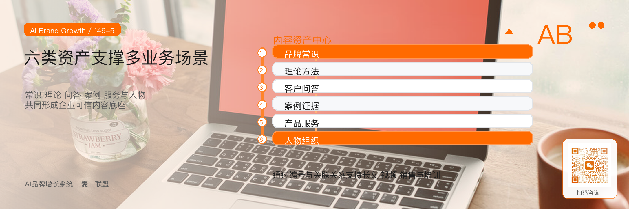 麦一联盟的内容工厂,
长什么样? · 原文配图 6