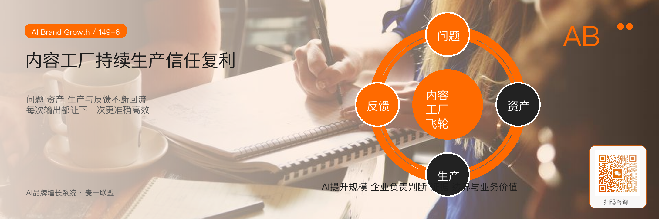 麦一联盟的内容工厂,
长什么样? · 原文配图 7