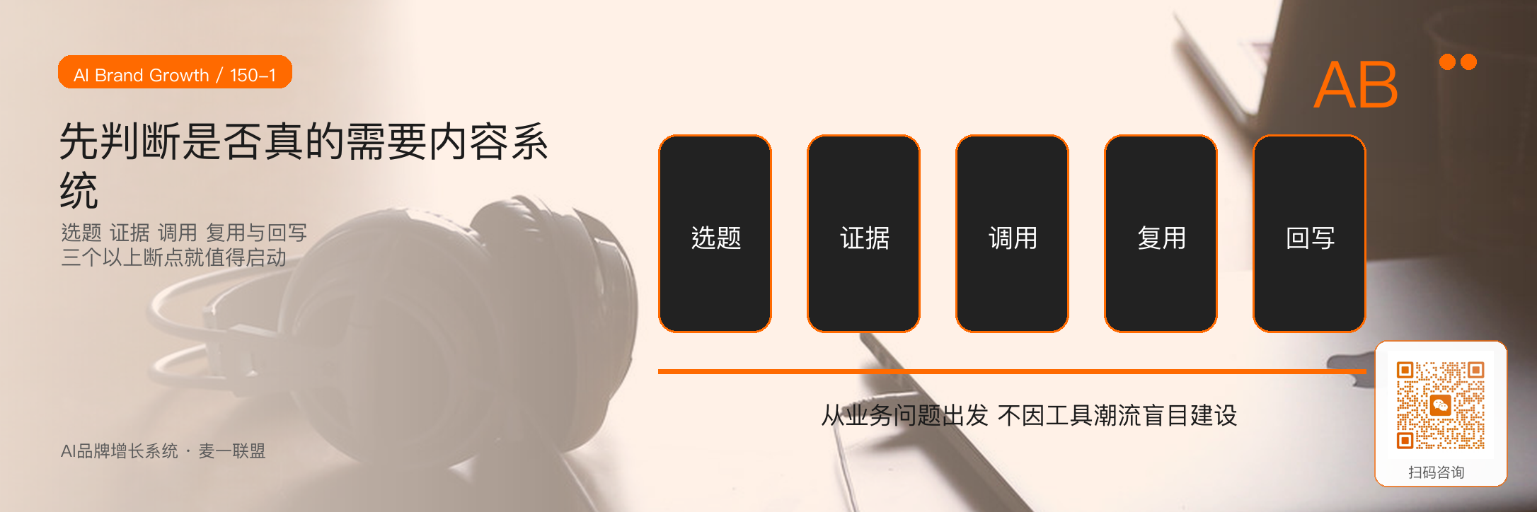 给企业的
内容系统启动清单 · 原文配图 2