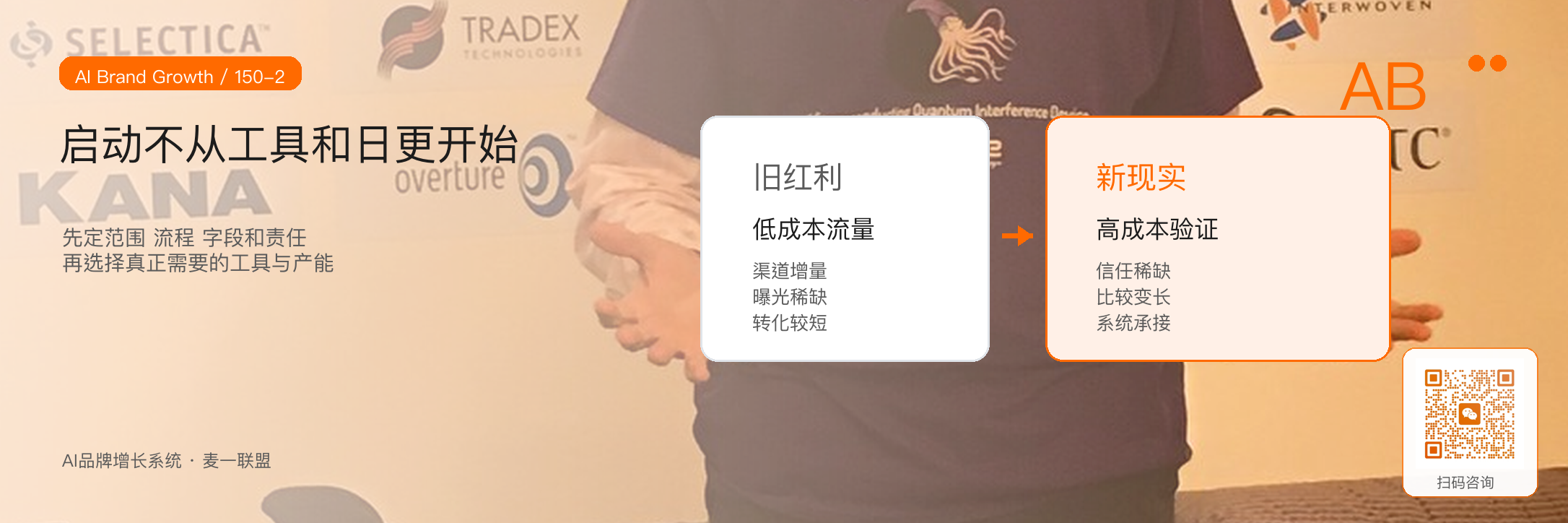 给企业的
内容系统启动清单 · 原文配图 3
