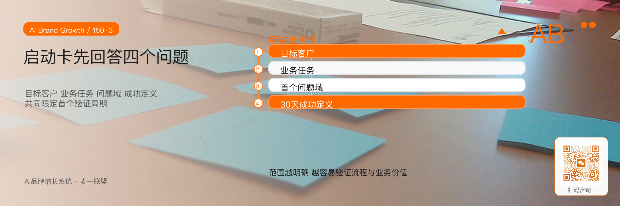 给企业的
内容系统启动清单 · 原文配图 4