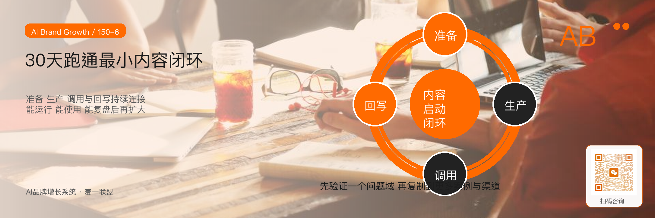 给企业的
内容系统启动清单 · 原文配图 7