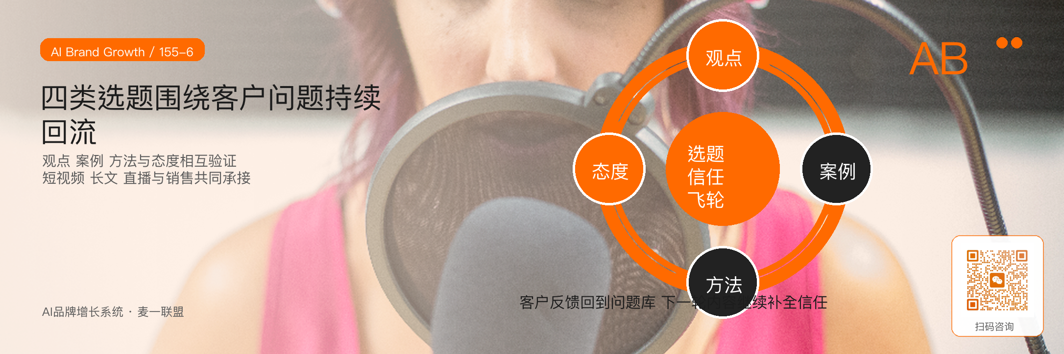 创始人短视频的四类选题:
观点、案例、方法、态度 · 原文配图 7