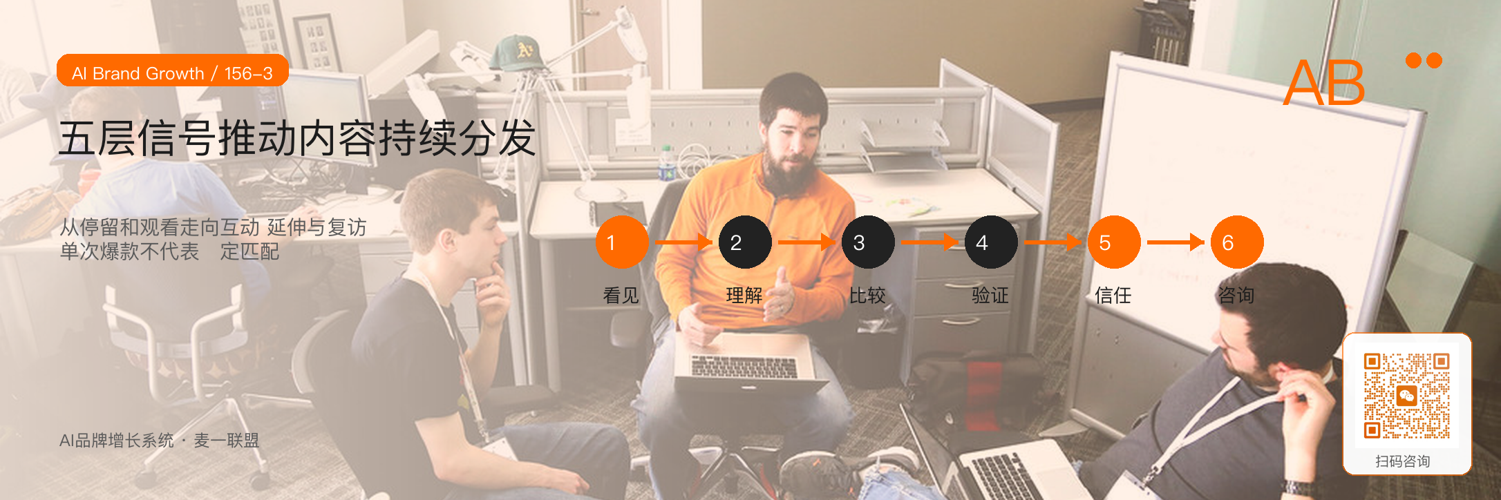 短视频获客的底层逻辑:
算法奖励什么? · 原文配图 4