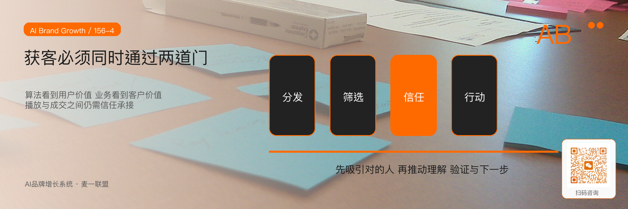 短视频获客的底层逻辑:
算法奖励什么? · 原文配图 5